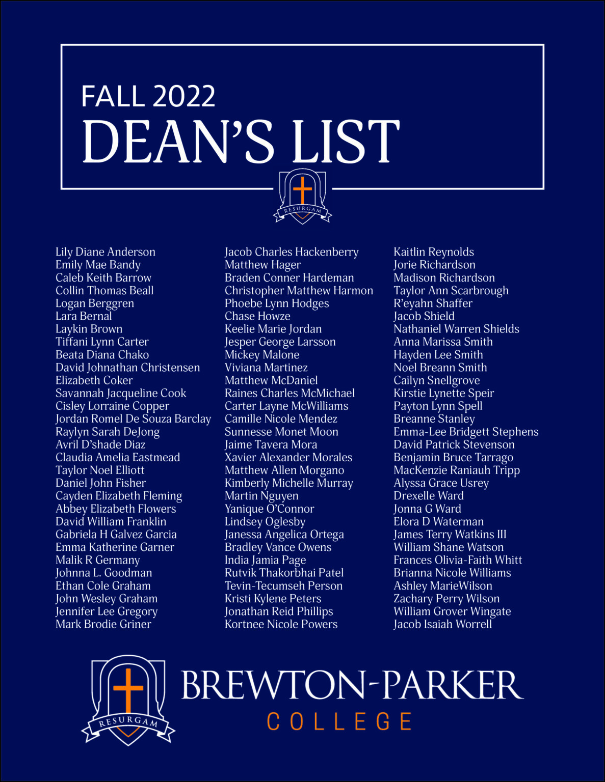 Fall 2022 Dean's List BrewtonParker College